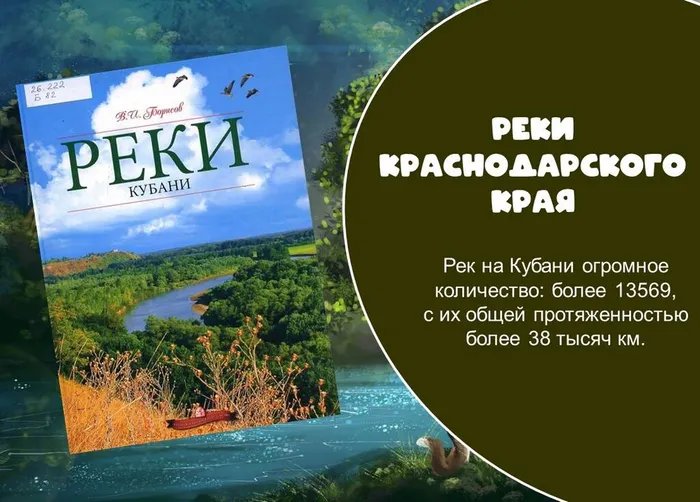 Книга Реки Кубани